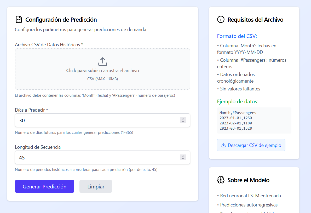 Captura de Pantalla de la Interfaz de Predicción de Demanda
